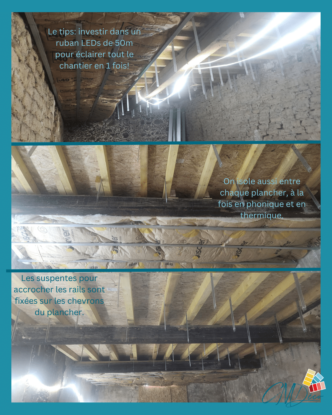 Structure des planchers et trémies créées pour le passage du matériel